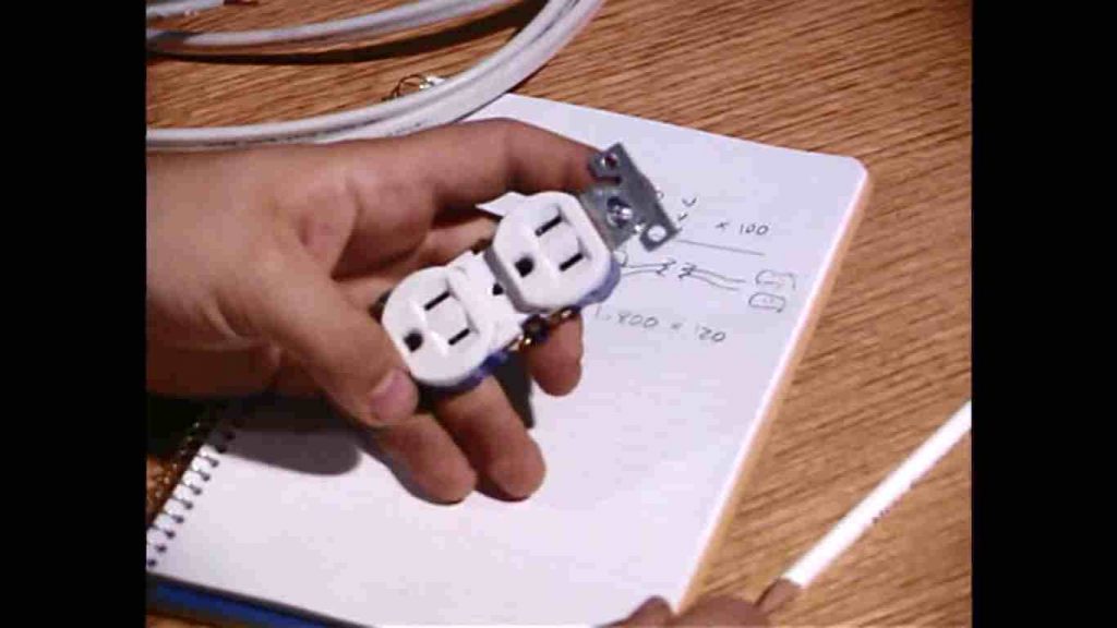 Basics of Household Wiring