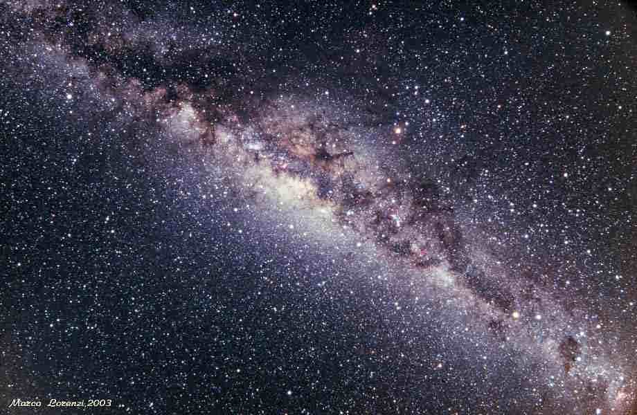 Inside The Milky Way